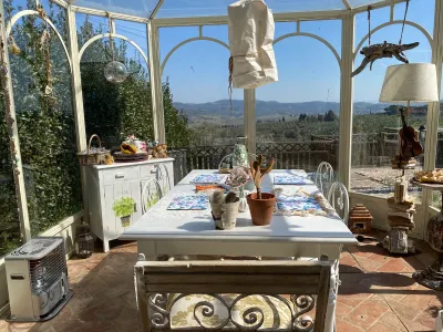 Your property---in Florence and Chianti